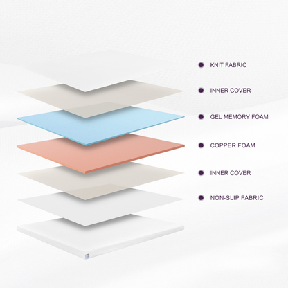 Lunessa Morpho – Premium Gel Memory Foam Topper | Dual Foam Komfort