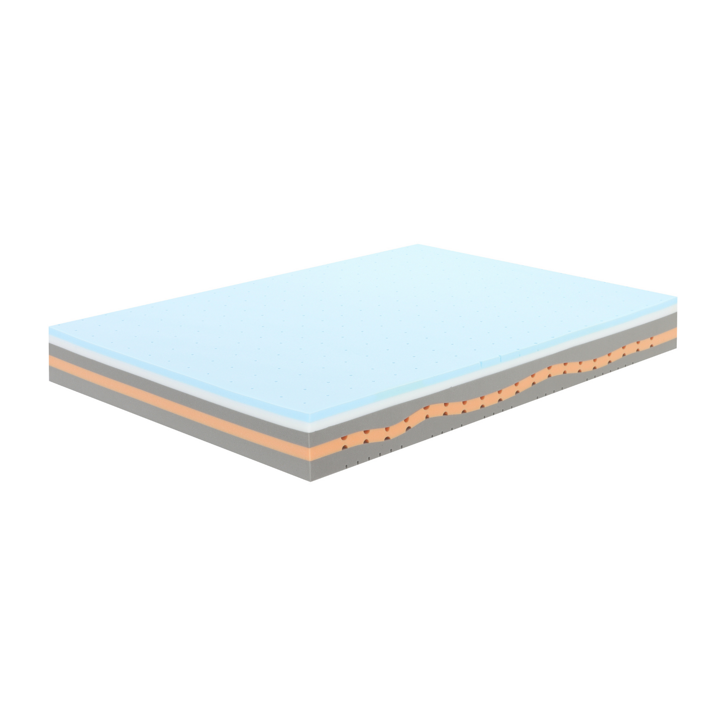 Lunessa Nexora – Cool Gel Memory Foam Matratze | 7-Zonen Komfort