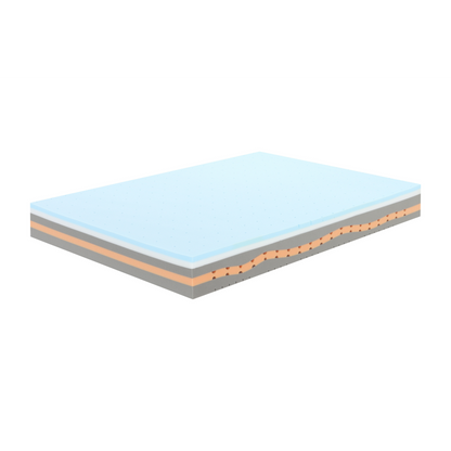 Lunessa Nexora – Cool Gel Memory Foam Matratze | 7-Zonen Komfort