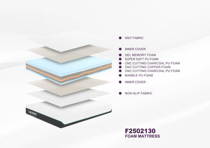 Lunessa Zenova – Cool Gel Memory Foam Matratze | 7-Zonen | Dual Komfort